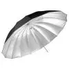 eshop10 sombrinha gigante 190cm preta prata 01 Eshop10 - Loja Equipamentos Fotográficos
