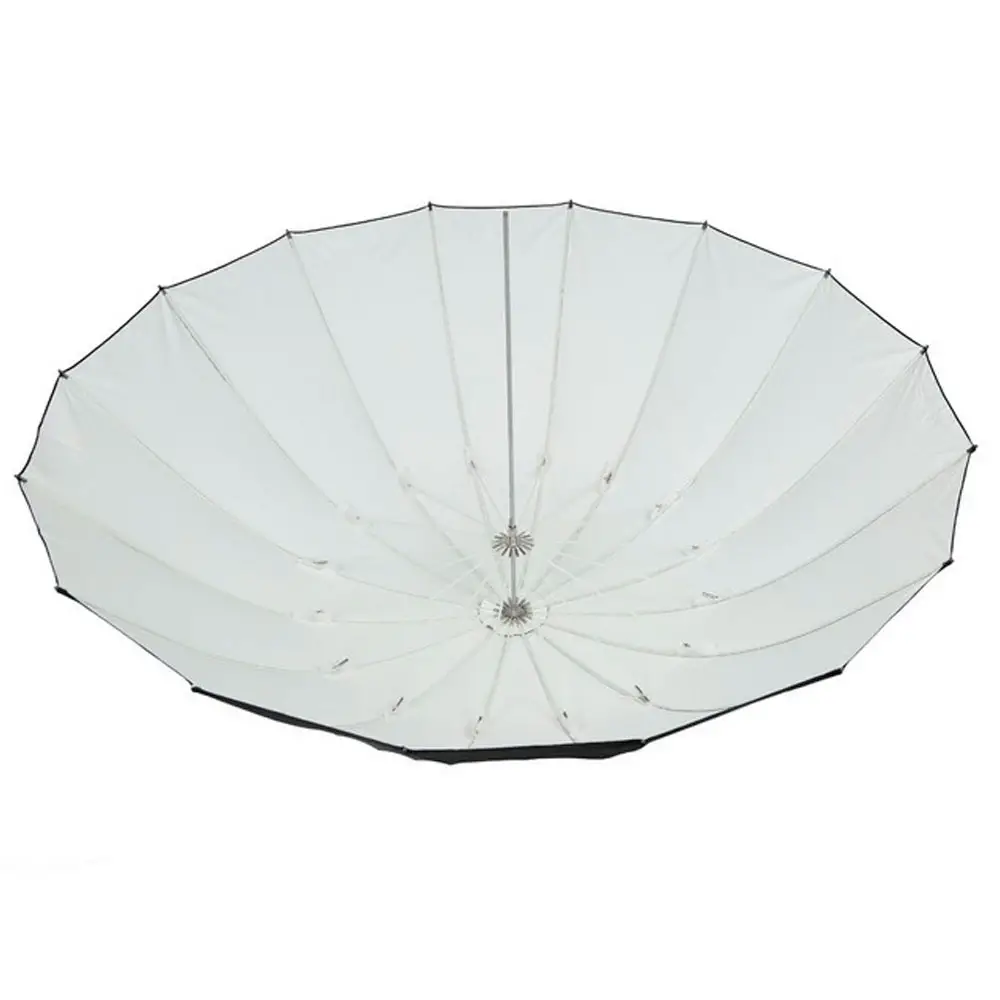 eshop10 sombrinha gigante 190cm preta prata branca 04 Eshop10 - Loja Equipamentos Fotográficos