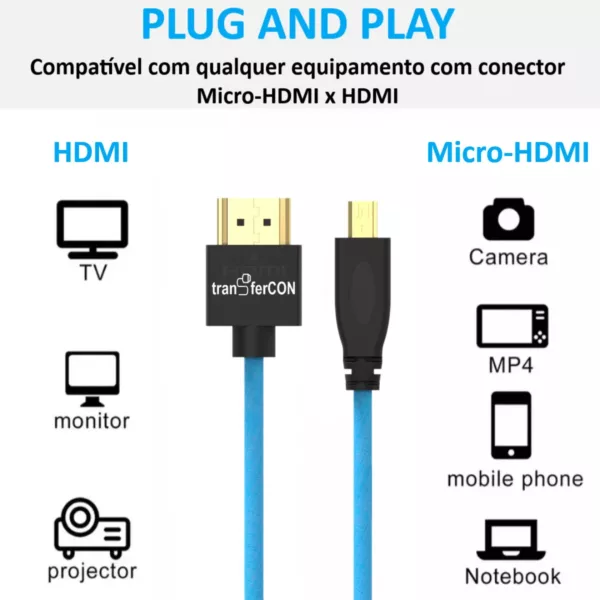 eshop10 cabo micro hdmi 6 Eshop10 - Loja Equipamentos Fotográficos