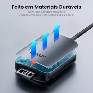 eshop10 leitor rw151 8 Eshop10 - Loja Equipamentos Fotográficos